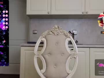 cam girl porn tunderose image #5749620