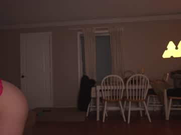 cam girl porn chroniclove image #3722702