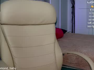 cam girl porn stacy_magic image #2076175