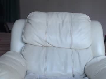 cam girl porn mandy138 image #2182180