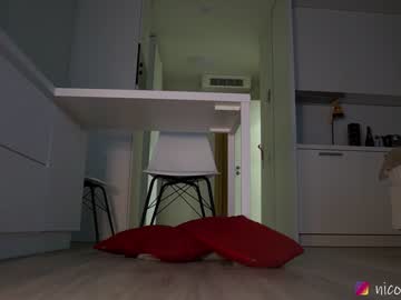 cam girl porn nico_rock image #2282456