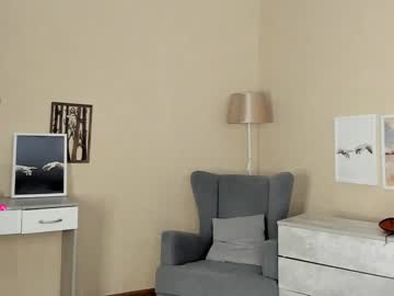 cam girl porn ammangel image #5227672