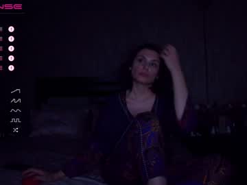 cam girl porn karrin image #2704954