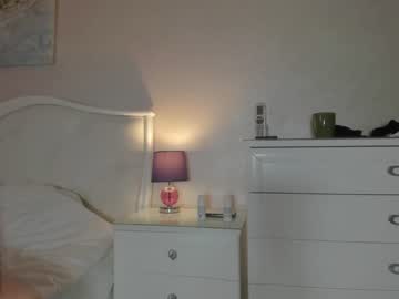 cam girl porn sweety_rinushka_ image #2552239