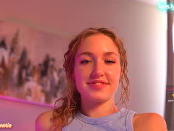 cam girl porn _taylor_swift image #4759694