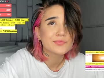 cam girl porn sugar_troubl3 image #250699