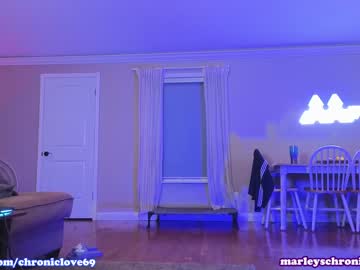 cam girl porn chroniclove image #5366698