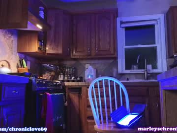 cam girl porn chroniclove image #5912997