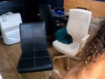 cam girl porn daily_stories image #4961087