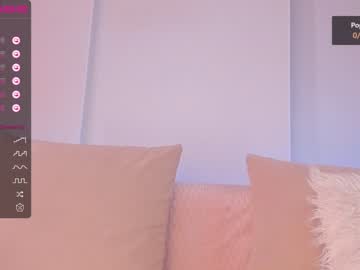 cam girl porn iminako image #4496237