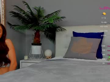cam girl porn anyarayne image #2929679