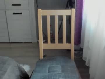 cam girl porn nyconik image #4740519