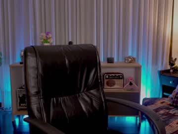 cam girl porn kellytesh image #1690042