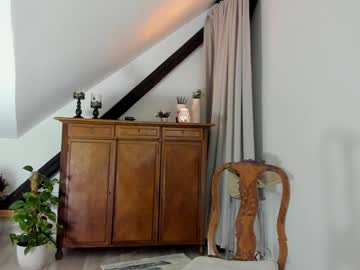 cam girl porn taralanes image #2981658