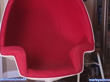 cam girl porn chroniclove image #4864503
