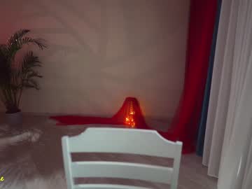 cam girl porn excitease image #2592349
