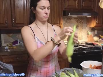 cam girl porn chroniclove image #4633564