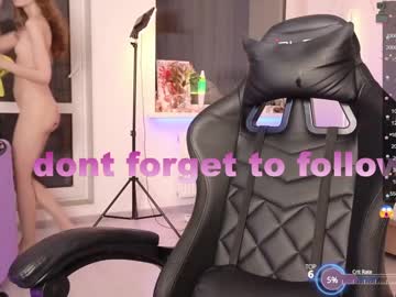 cam girl porn lolliruth image #5552027
