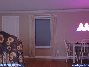 cam girl porn chroniclove image #4450090