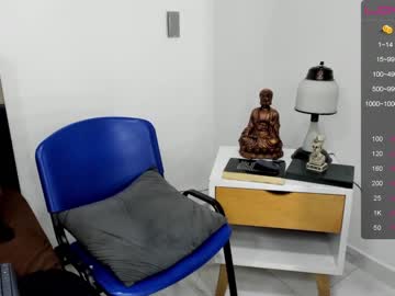 cam man porn connor_wesley1 image #888367