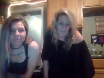 cam girl porn brainsssisback image #744416