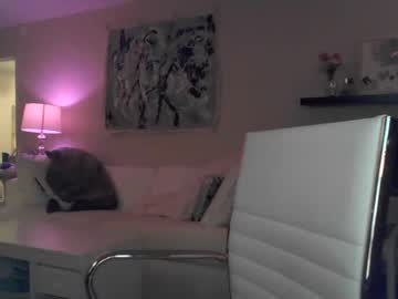 cam girl porn ladyrwby image #1815334