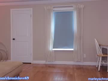 cam girl porn chroniclove image #4420113