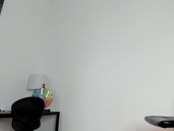 cam girl porn surecakes image #4297751