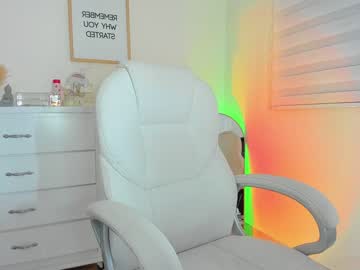 cam girl porn veroniqe_lounge image #2615909