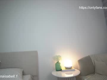 cam girl porn veroniqe_lounge image #4177339
