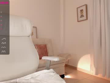 cam girl porn janne_palmer_ image #4415864