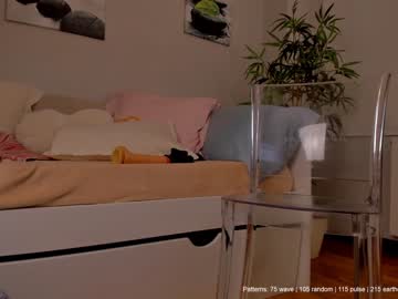 cam girl porn sweetnameless image #46960