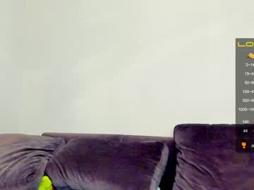 cam girl porn cindy_coy image #1397395