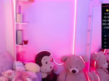 cam girl porn soon_lee image #908770