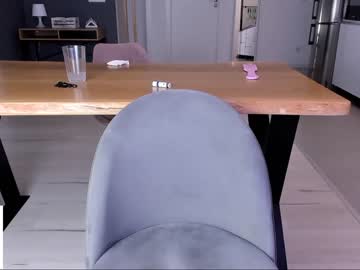 cam girl porn ellamilano image #1999477