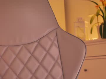 cam girl porn saltedhoney image #6391159