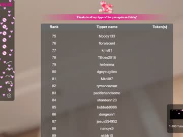 cam girl porn lindawarners image #4182129