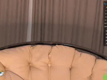 cam girl porn naiamo image #2888485