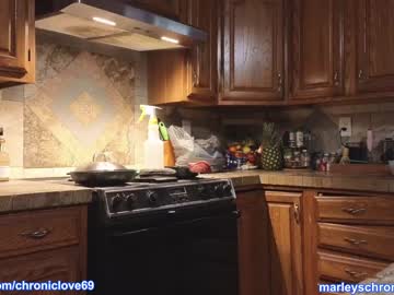 cam girl porn chroniclove image #4633263