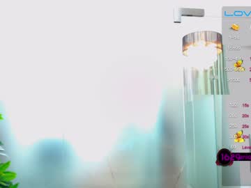 cam girl porn anyarayne image #2257020