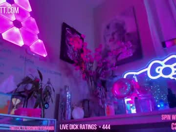 cam girl porn butterybubblebutt image #4185337