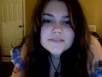 cam girl porn kitpussycat image #336157
