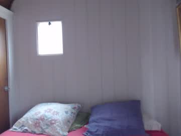 cam couple porn joannadea image #3773799