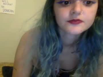 Cam for bellablue222
