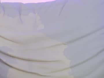 cam girl porn shycinderella image #543961