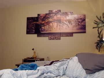 cam girl porn roxyrolla image #3944460
