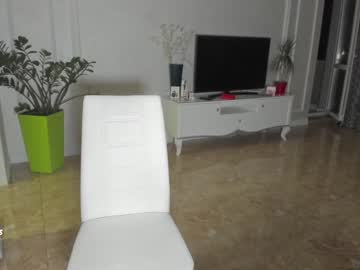 cam girl porn sweety_rinushka_ image #2344314