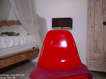 cam girl porn blackmango_mary image #1683438