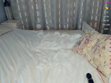cam girl porn maryhassun image #4224838
