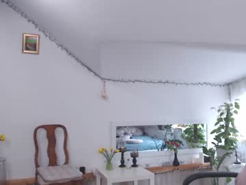 cam girl porn taralanes image #3867522
